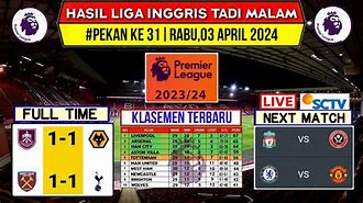 Liga Inggris Tadi Malam 2024 Terbaru