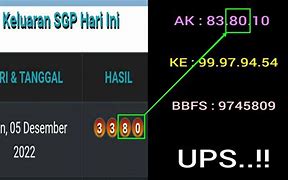 Prediksi Sgp Hari Senin 12 Desember 2022 Youtube Video